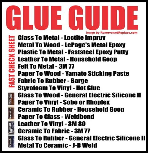 glue metal to fabric|best glue to use chart.